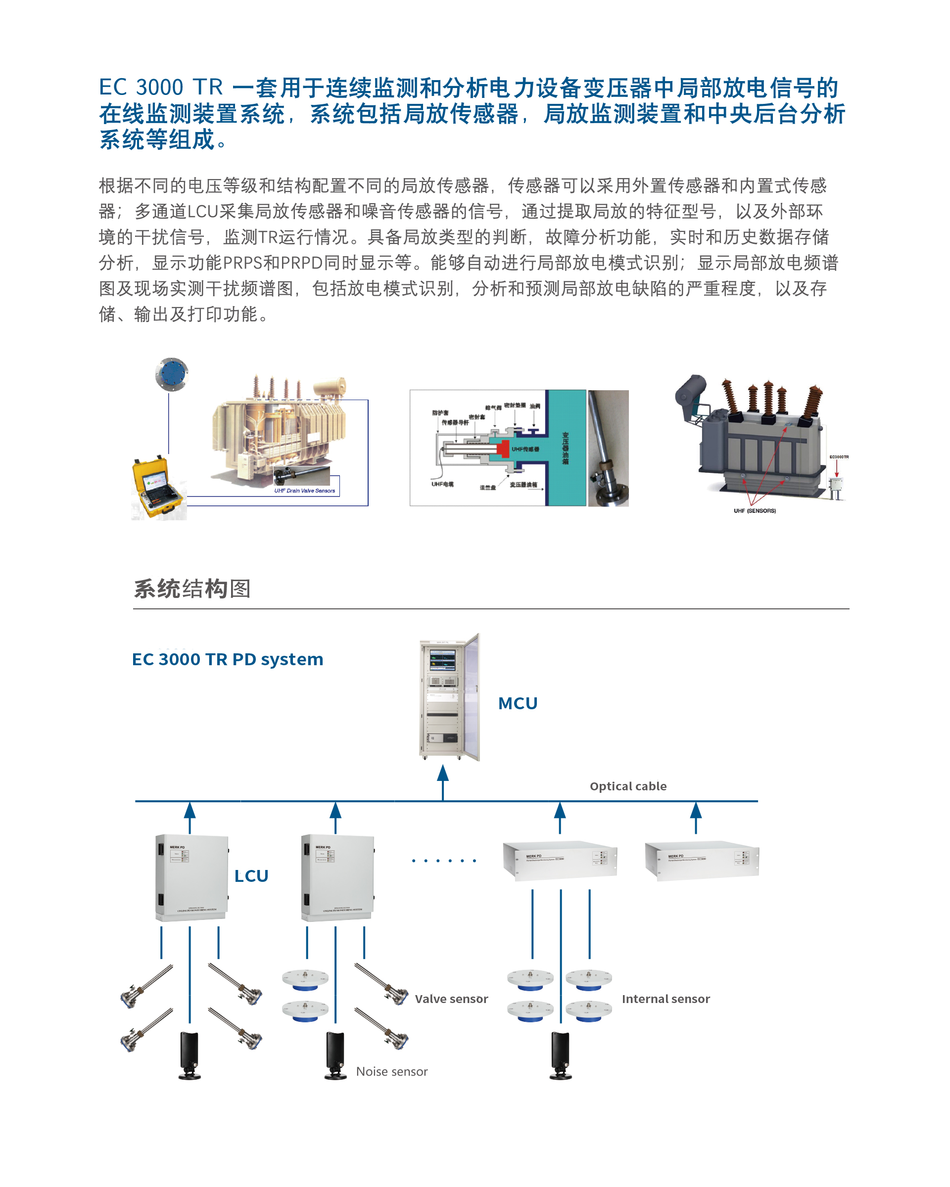 EC 3000 TR 局部放電在線監(jiān)測系統(tǒng)(圖1)