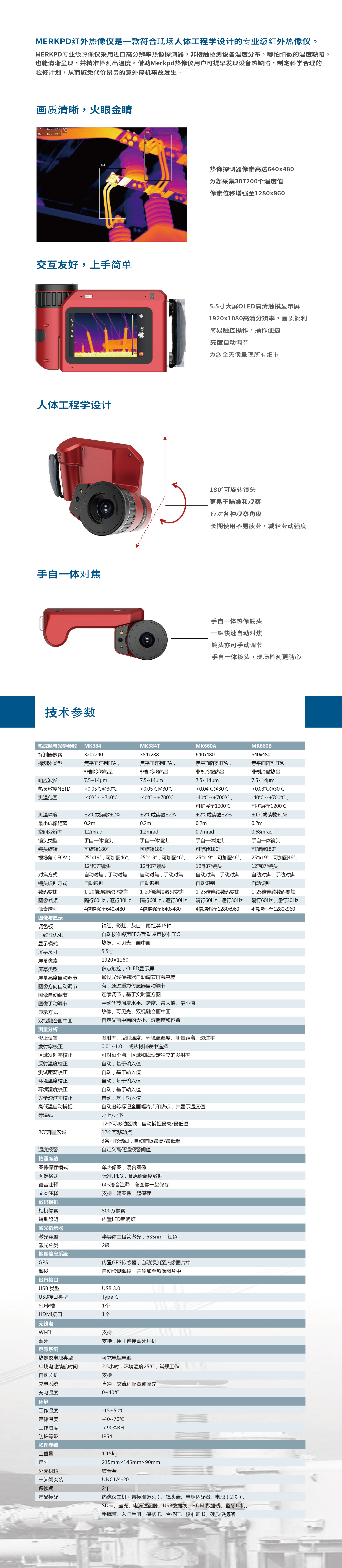 專家級熱像儀 660和384系列(圖1)