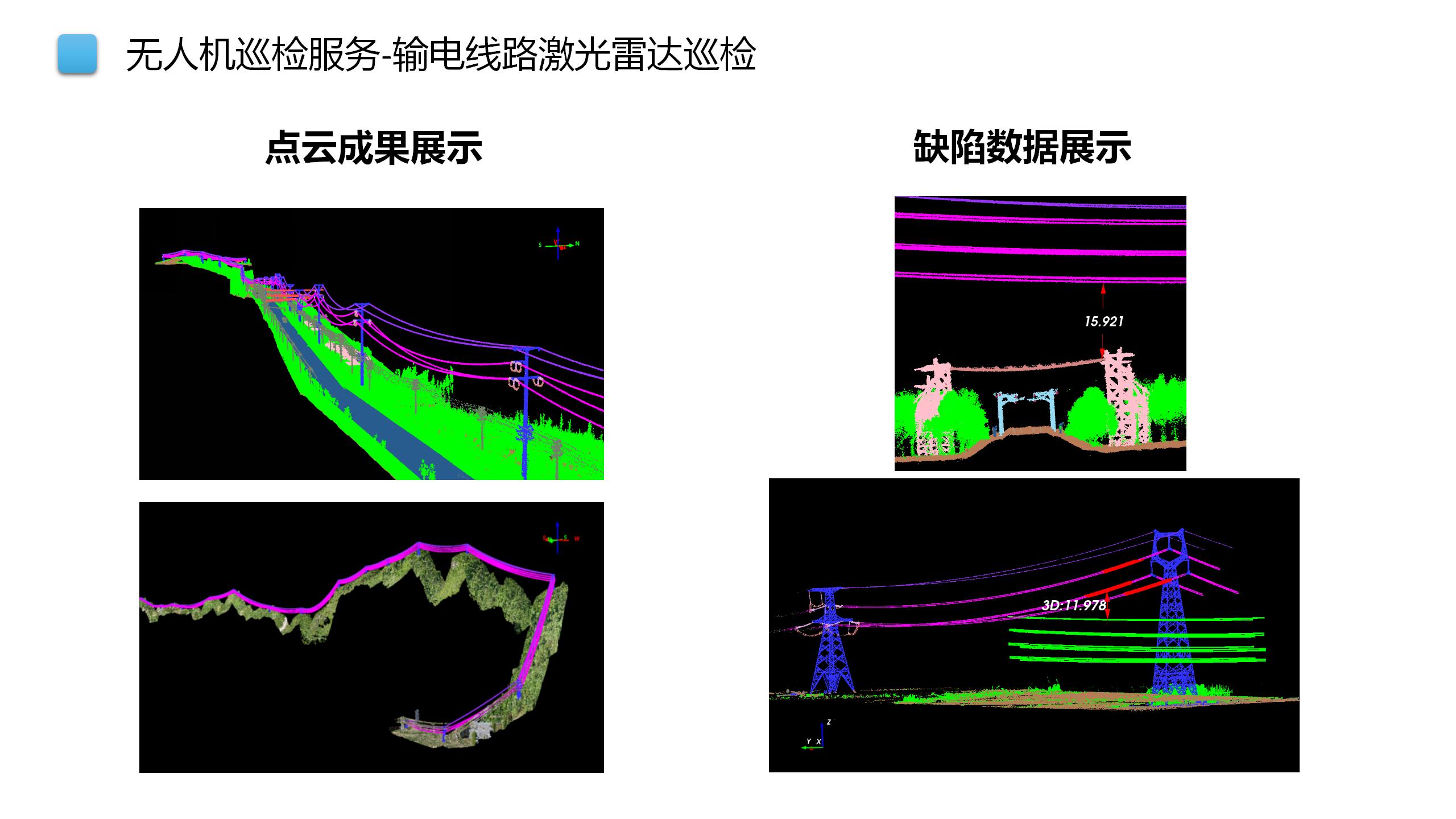 (圖1)